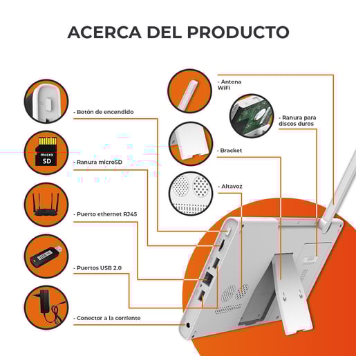 NVR4CVCDTCW NVR4CVCDTCW