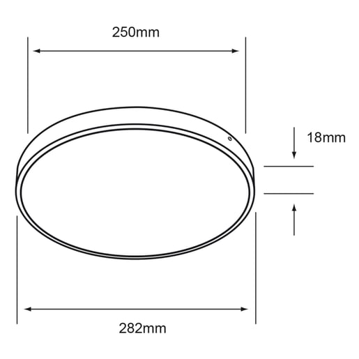 PTLLED-01RD/15W/65 PTLLED-01RD/15W/65