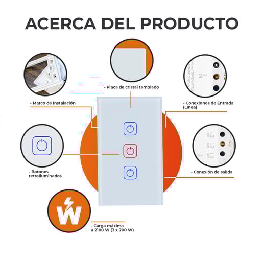 TSWIM3MVBTCWSN TSWIM3MVBTCWSN