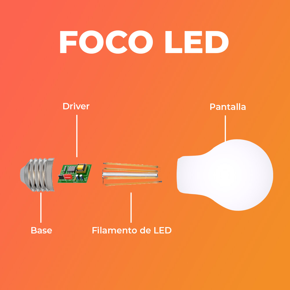 8DA19LEDF30VC90 8DA19LEDF30VC90