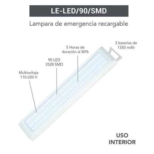 LELED90SMD | APLICACIONES
